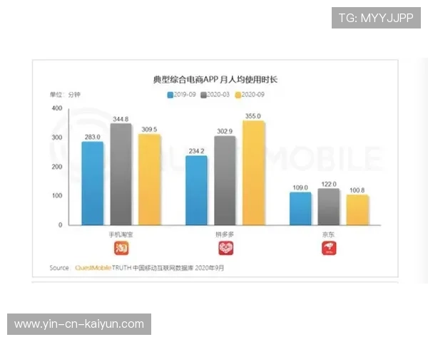 足球社交互动数据影响转播推荐算法,足球赛事转播权的价值